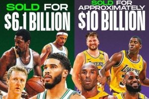 NBA黄绿两大豪门均易主！绿军以61亿出售 湖人交易估值100亿?